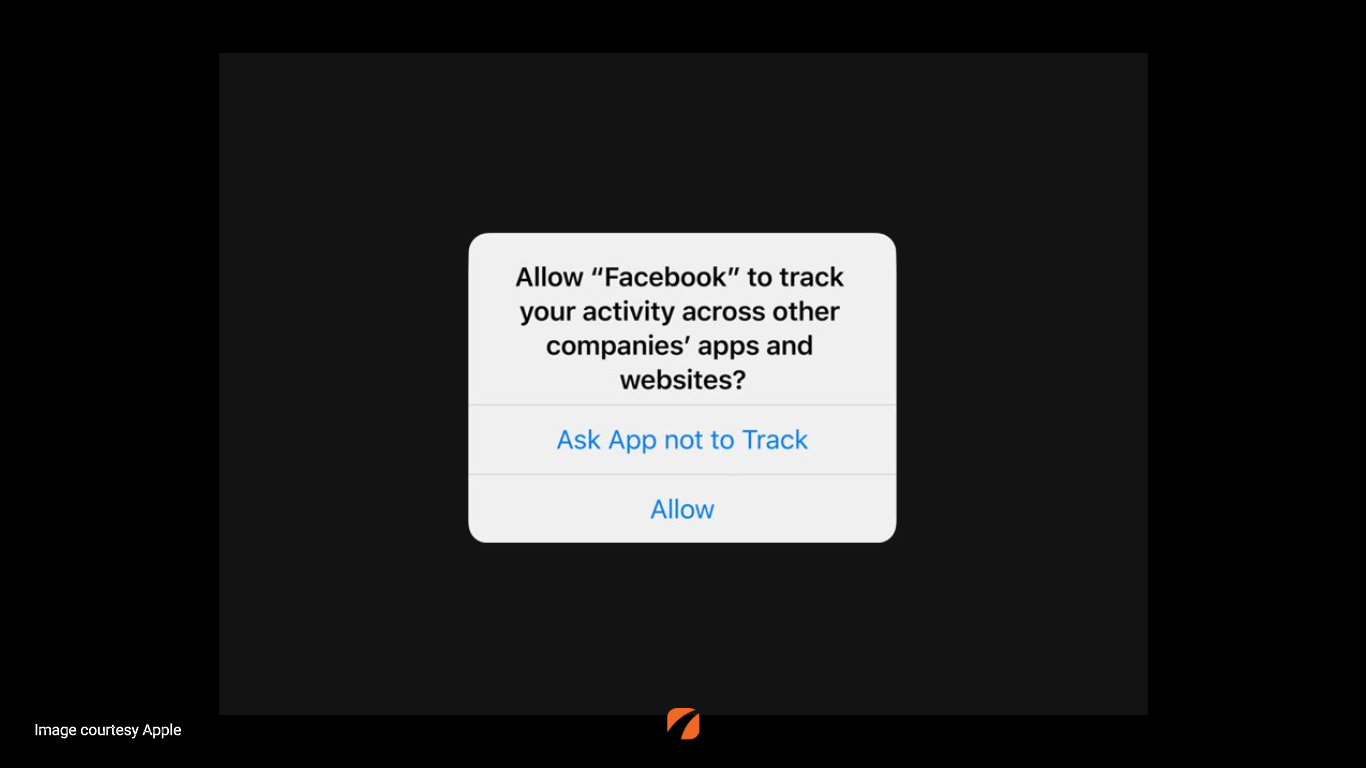 Preview of Apple's App Tracking Transparency opt in
