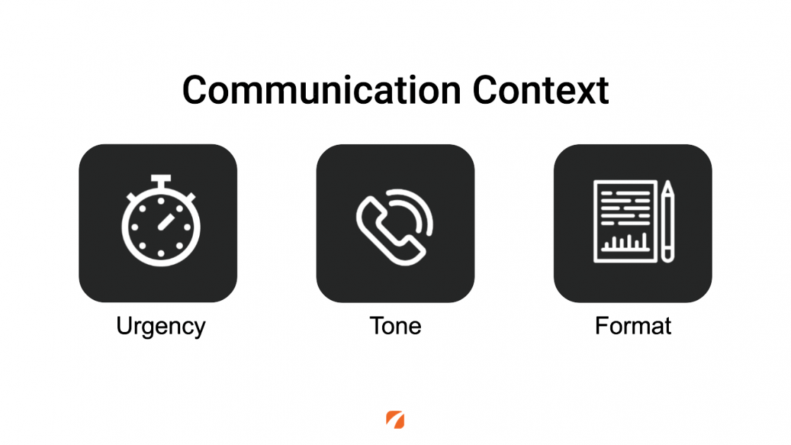 Communication Context
Urgency
Tone
Format