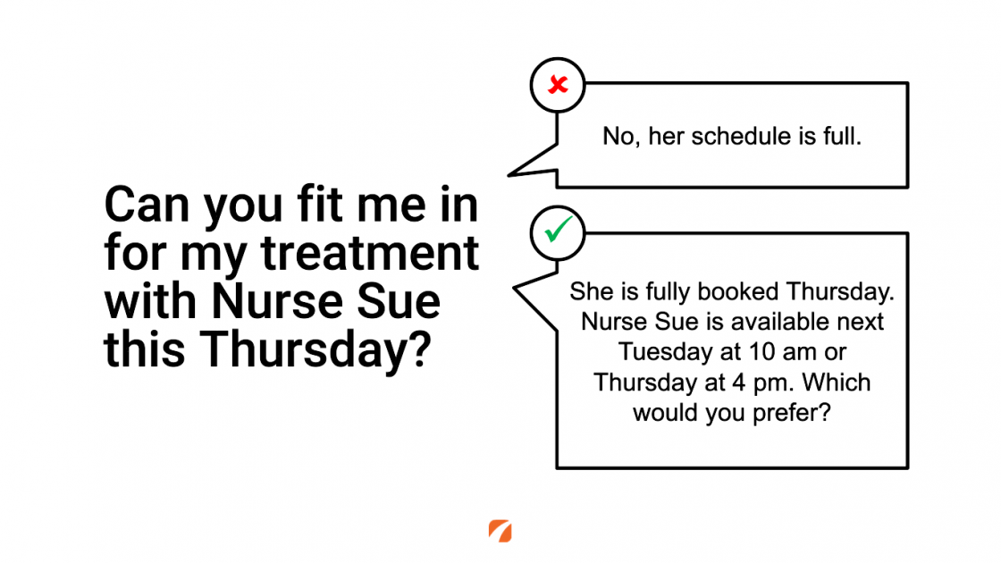 Can you fit me in for my treatment with Nurse Sue this Thursday?
No, her schedule is full. vs.
She is fully booked Thursday. Nurse Sue is available next Tuesday at 10 am or Thursday at 4 pm. Which would you prefer?