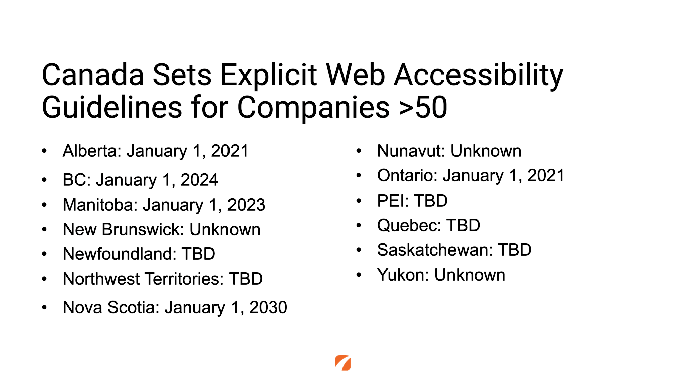 Schedule of when Canadian provinces must be compliant with accessibility guidelines.