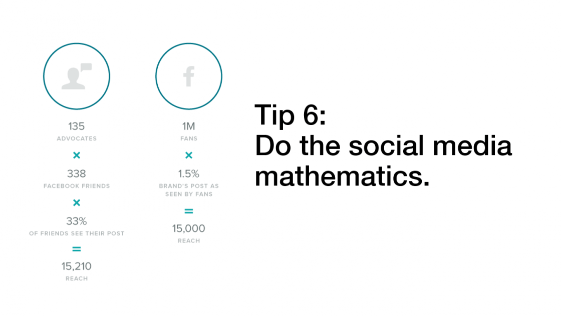 (Tip 6: Do the social media mathematics.) Break down of advocates vs. fans math