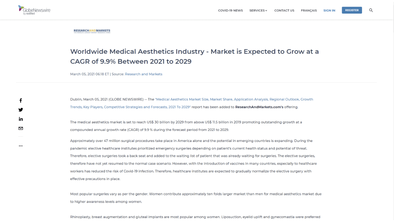 World wide medical aesthetics industry growth expectations