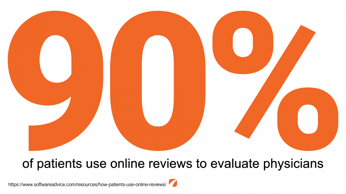 ne reviews to evaluate physicians