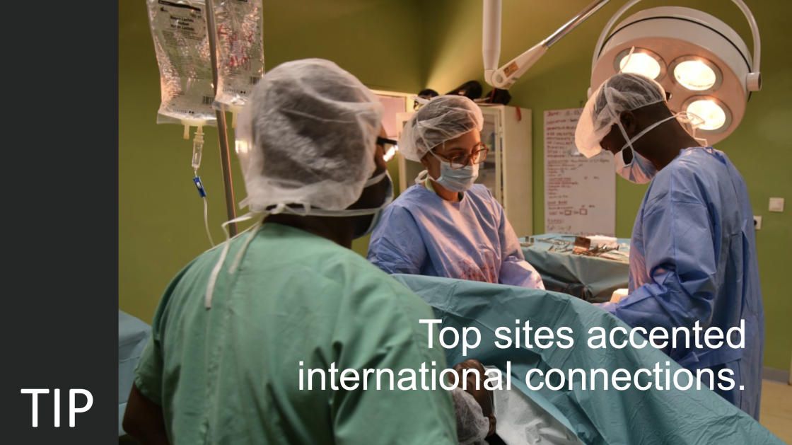 Medical staff performing surgery (TIP Top sites accented international connections.)