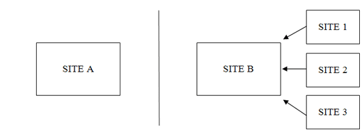 link-building-diagram (1)