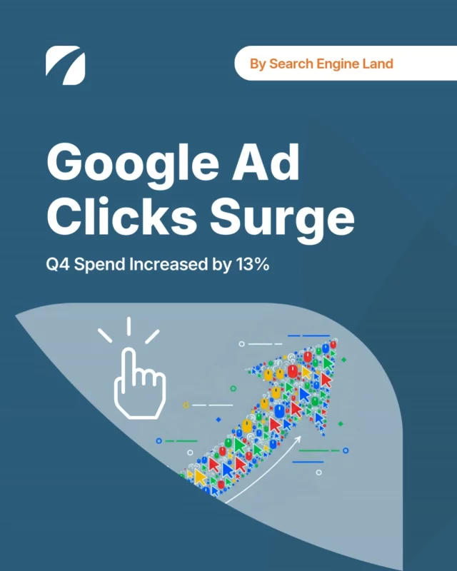 New data from Search Engine Land shows Google search ad clicks hitting a five-year high in Q4 2025, while overall spend climbed 13% and CPCs stayed stable. AI-driven query growth and shifting retail ad participation are key drivers.

Tap the link in bio to read the full blog!

#SearchMarketing #PPCTrends #GoogleAds #EtnaInteractive #SearchInsights #HealthcareMarketing #DigitalStrategy #AdSpend
